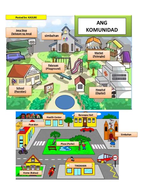 maayos na pamayanan drawing